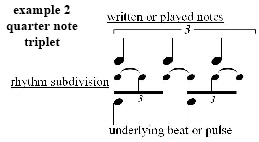 quater note triplet 2